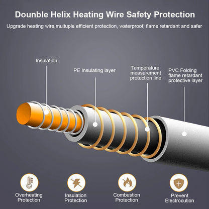 Cozy Heating Electric Blanket